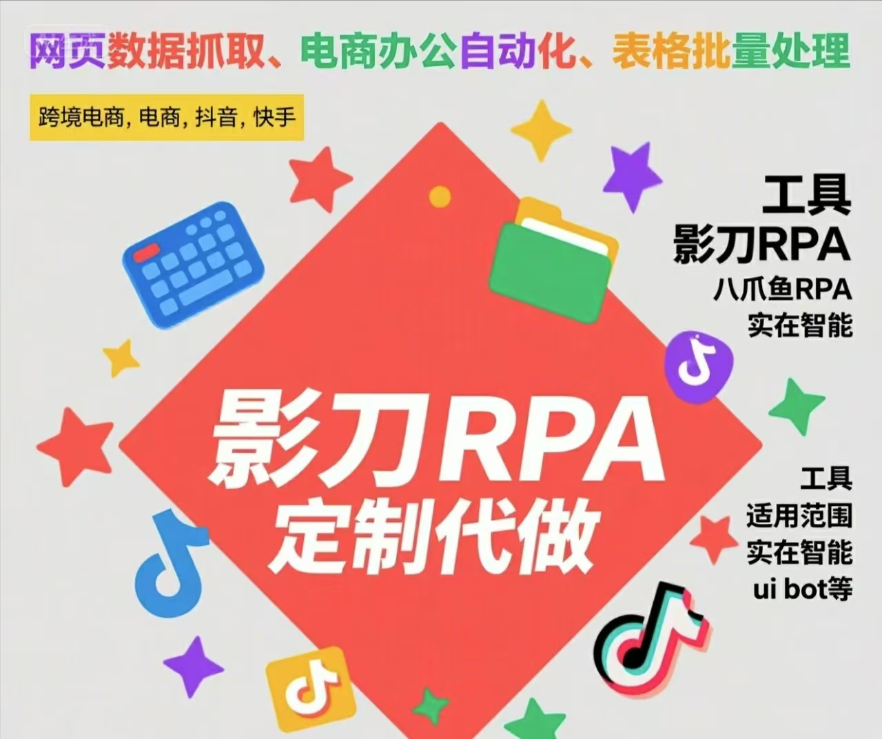 影刀RPA  自動生成店鋪日報數據